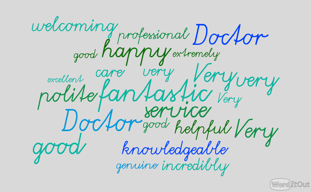 Sep 2022 feedback wordcloud