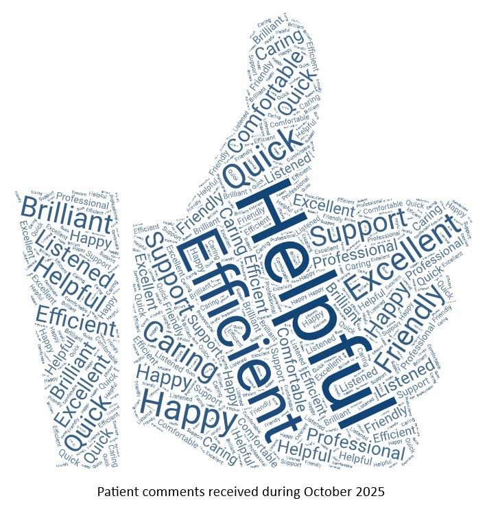 word cloud of patient comments received during October 2025